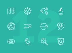Lab research line icon set. Bacteria, virus, test tube, microscope. Science concept. Can be used for topics like medicine, laboratory, chemistry, microbiology