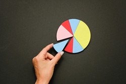 Colorful fraction circles arranged into a circle graph and hand, black background.