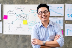 Portrait of Happy asian man in blue shirt standing in smart office workplace with document plan and goal on wall background. Headshot of smiling ceo or manager leaning table with feeling confident