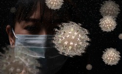COVID 19 or New coronavirus COVID-19 Dangerous world virus, Women wearing protective mask against transmissible infectious diseases and as protection against the Coronavirus COVID-19.