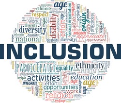 Inclusion vector illustration word cloud isolated on a white background.
