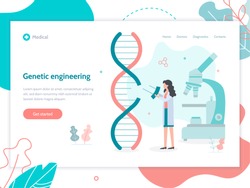 The scientist changes parts of the DNA chain. Genetic engineering concept. Web banner design template. Flat vector illustration.