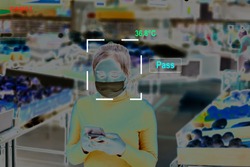 Monitor temperature thermal check scaning people in supermarket prevention coronavirus covid-19 infrared imaging camera screen ai security and medical health before quarantine.