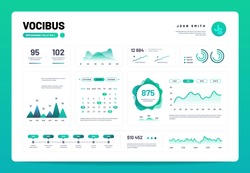 Infographic dashboard. Admin panel interface with green charts, graphs and diagrams. Website design vector template graph and diagram infographic, vector illustration