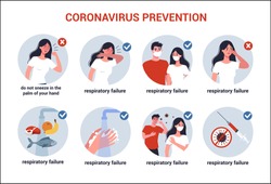 2019-nCoV covid-19 virus protection tips. Coronovirus alert. Prevention infographics. Set of isolated vector illustration in cartoon style