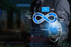 DevSecOps Software development team is transforming the idea to make business in the IT Industry