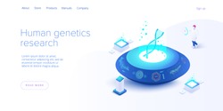 Human genetics concept in isometric vector illustration. Dna molecule or gene research technology. Medical innovations or biotechnology science background. Biology web banner template.