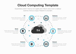 Simple infographic template for cloud computing with icons and place for your content. Easy to use for your website or presentation.