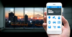Internet of things , iot , smart home , smart city and network connect concept. Human hand holding white phone and application with city sunset view background and wifi icons