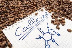 Notebook with text title caffeine and painted chemical formula of caffeine is surrounded by fried ready to use grains of coffee beans. Visualization caffeine as main alkaloid of fruit of coffee tree