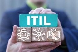 Information technology concept of ITIL. Information Technology Infrastructure Library.