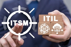 Concept of ITSM - Information Technology Service Management. Concept with IT service management and business. ITIL Information Technology Infrastructure Library.