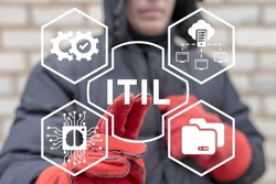 Engineer using virtual touchscreen presses abbreviation: ITIL. ITIL Information Technology Infrastructure Library Business Industry Concept. ITSM, Lean, Agile and DevOps.