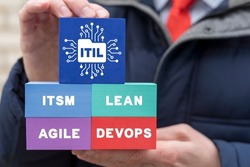 ITIL Information Technology Infrastructure Library Concept. ITSM IT Service Management: Lean, Agile and DevOps Technology.