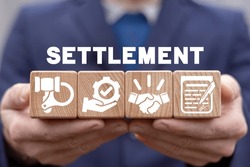 Concept of organizational dispute settlement. Fair settlement agreement.