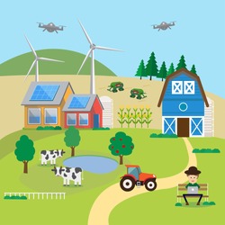 Smart Farming. Farm Management Agriculture. Agricultural automation and robotics. Modern technologies (GPS Control, Farming Data, Survey Drones, Livestock, Agribots) vector illustration.