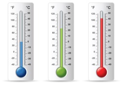 thermometer set