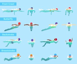 Swimming vector swimmer sportsman swims in swimsuit and swimmingcap in swimmingpool different styles front crawl butterfly or backstroke and breaststroke underwater illustration isolated on background