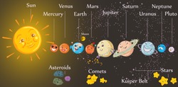Vector illustration, children's solar system, card concept