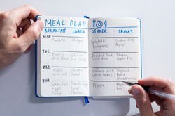 High Angle View Of A Person Hand Filling Meal Plan In Notebook At Desk