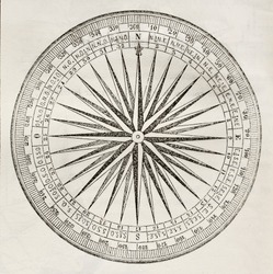 Wind rose old illustration. By unidentified author, published on Magasin Pittoresque, Paris, 1842