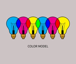 CMYK and RGB. Example of addictive and substractive color model. Colorful overlapping lights. Vector illustration