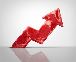 Rising meat prices and food price inflation or global beef industry surging in expensive cost as a raw red rib steak shaped as an increasing arrow representing higher grocery bill.