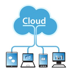 Cloud computing concept design. Devices connected to the 