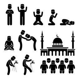 Islam Muslim Religion Culture Tradition Stick Figure Pictogram Icon
