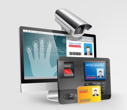 Access control system,  fingerprint scanner and Mifare proximity reader