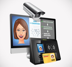 Face recognition - biometric security system with proximity reader

