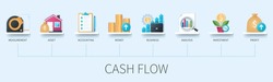 Cash flow banner with icons. Measurement, asset, accounting, money, business, analysis, investment, profit icons. Business concept. Web vector infographic in 3D style
