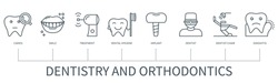 Dentistry and orthodontics concept with icons. Caries, smile, treatment, dental hygiene, implant, dentist, dentist chair, gingivitis. Web vector infographic in minimal outline style