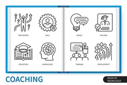 Coaching infographics elements set. Motivation, Advice, Training, Skill, Education, Development, Diploma, Knowledge. Web vector linear icons collection