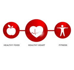 Wellness and medical symbol. Illustration symbolizes healthy food and fitness leads to healthy heart and healthy life.