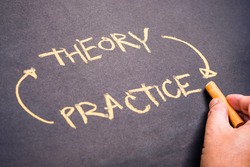 Hand writing text of Theory and Practice cycle on chalkboard