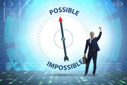 Concept of possible and impossible opportunities