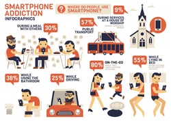 Smartphone Addiction Infographics