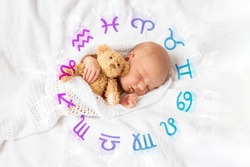 Concept of the birth horoscope of a child, showing zodiac signs and constellations in a wheel