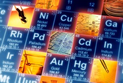 Periodic table of elements and laboratory tools. Science 