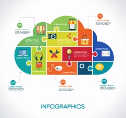 cloud computing infographic Template with interface icons, puzzle, clouds and text. cloud computing concept