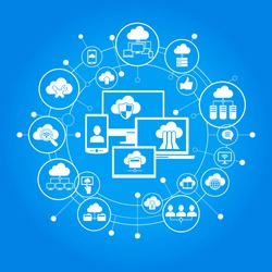Cloud computing system. Computer, mobile phone, laptop surrounded by abstract computer network with integrated circles and icons. Communicate Infographic design background.