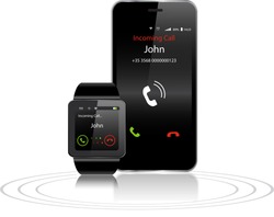 Black Touchscreen Smartwatch and Smartphone with incoming call on display