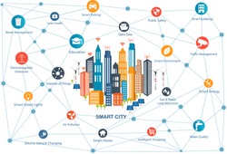 Smart City and wireless communication network. Modern city design with  future technology for living. Smart City Design Concept with Icons