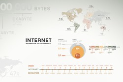 Internet infographics - graphs, charts and statistics for presentations, reports, etc.