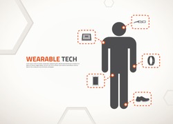 Wearable technology cector concept design and icons