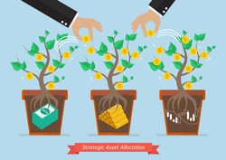 Strategic asset allocation. Business concept
