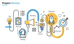 Flat line illustration of business project startup process, from idea through planning and strategy, marketing, finance, to realization and success. Concept for web banners and printed materials.