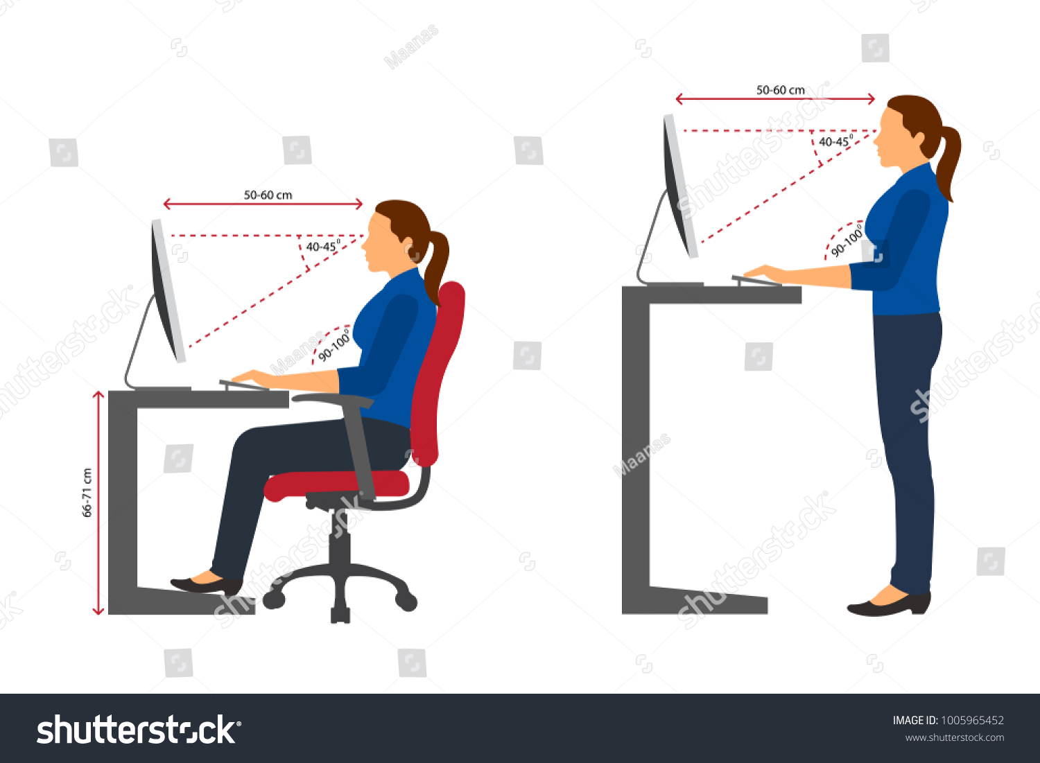 Ergonomics Women Correct Sitting Standing Posture Stock Vector Royalty