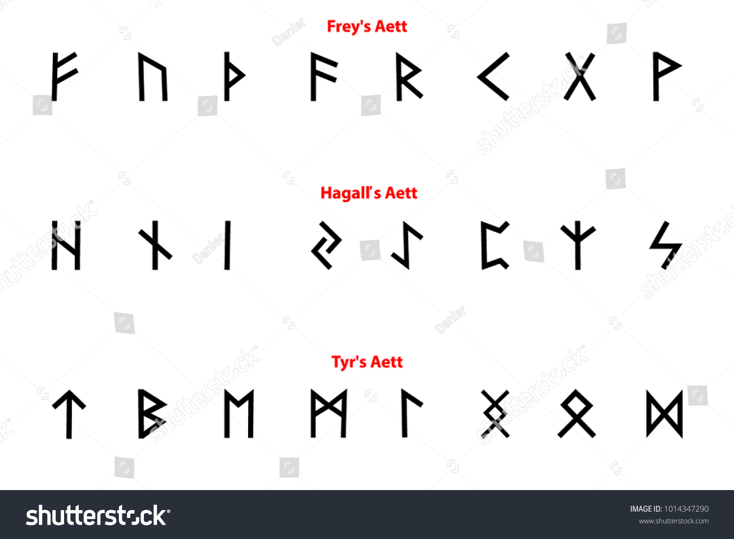 Elder Futhark Runes Black White Stock Vector (Royalty Free) 1014347290 ...